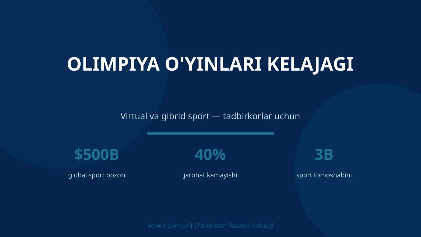 OLIMPIYA O'YINLARI KELAJAGI