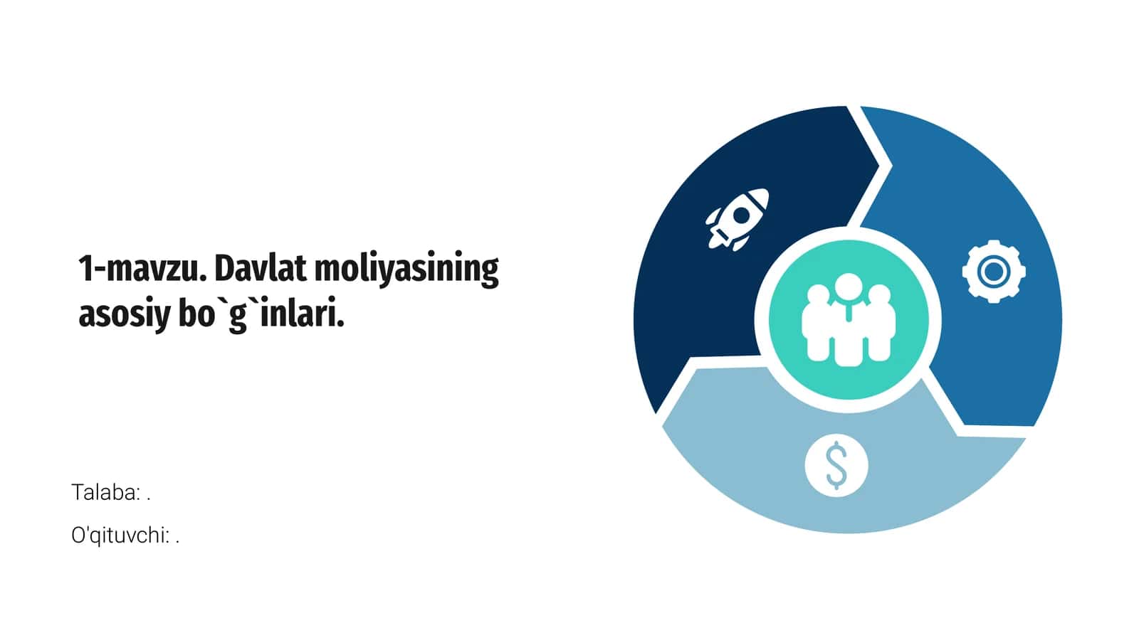 Davlat moliyasining asosiy bo`g`inlari