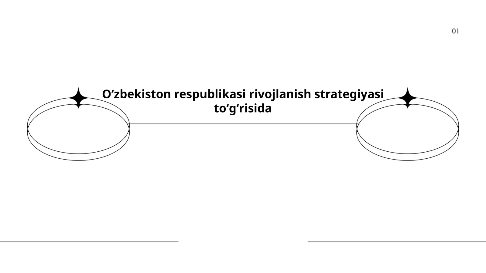 Iqtisodiy islohotlar