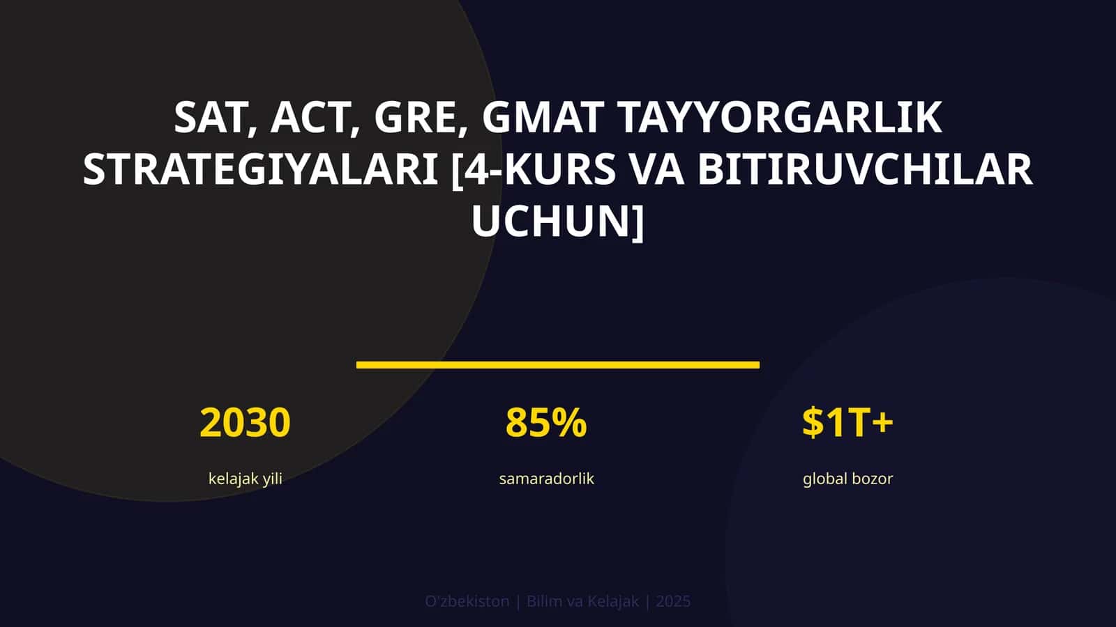 SAT, ACT, GRE, GMAT TAYYORGARLIK STRATEGIYALARI [4-KURS VA BITIRUVCHILAR UCHUN]