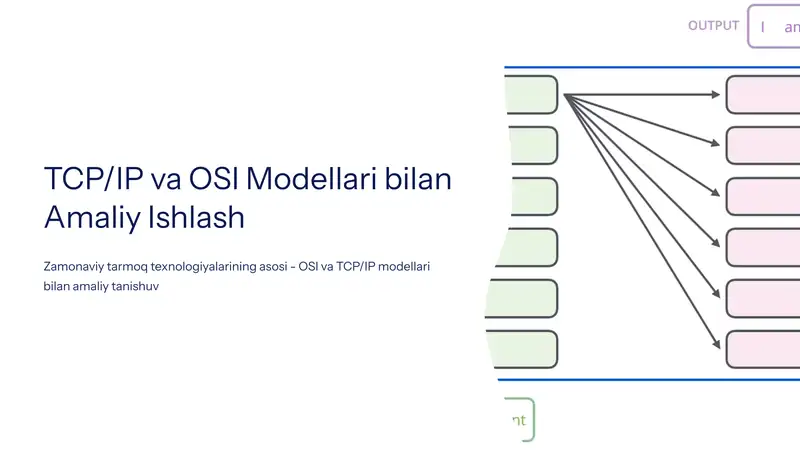 TCP/IP va OSI Modellari bilan Amaliy Ishlash