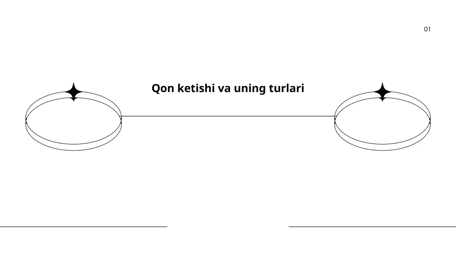 Qon ketishi va uning turlari