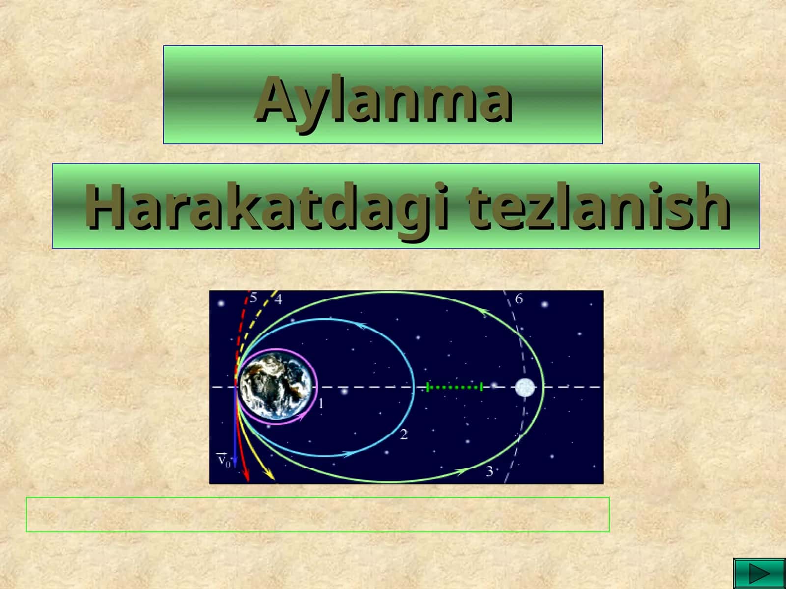 Harakatning xususiyatlari