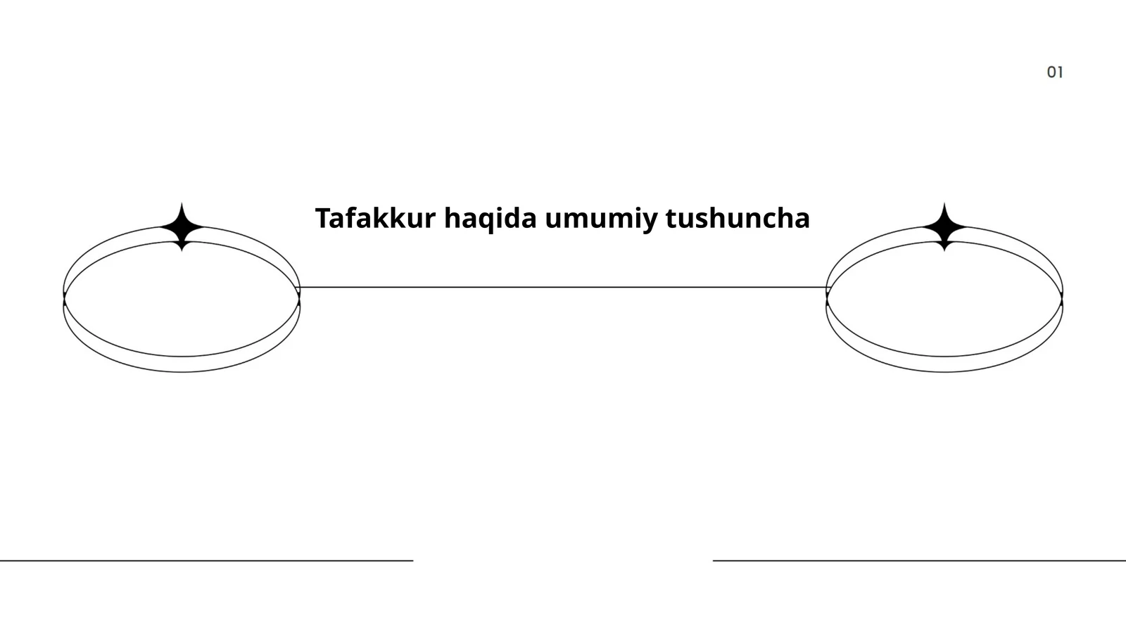 Tafakkur haqida umumiy tushuncha
