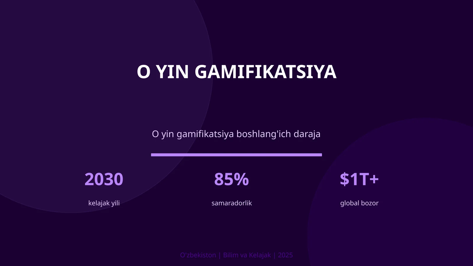 O yin gamifikatsiya