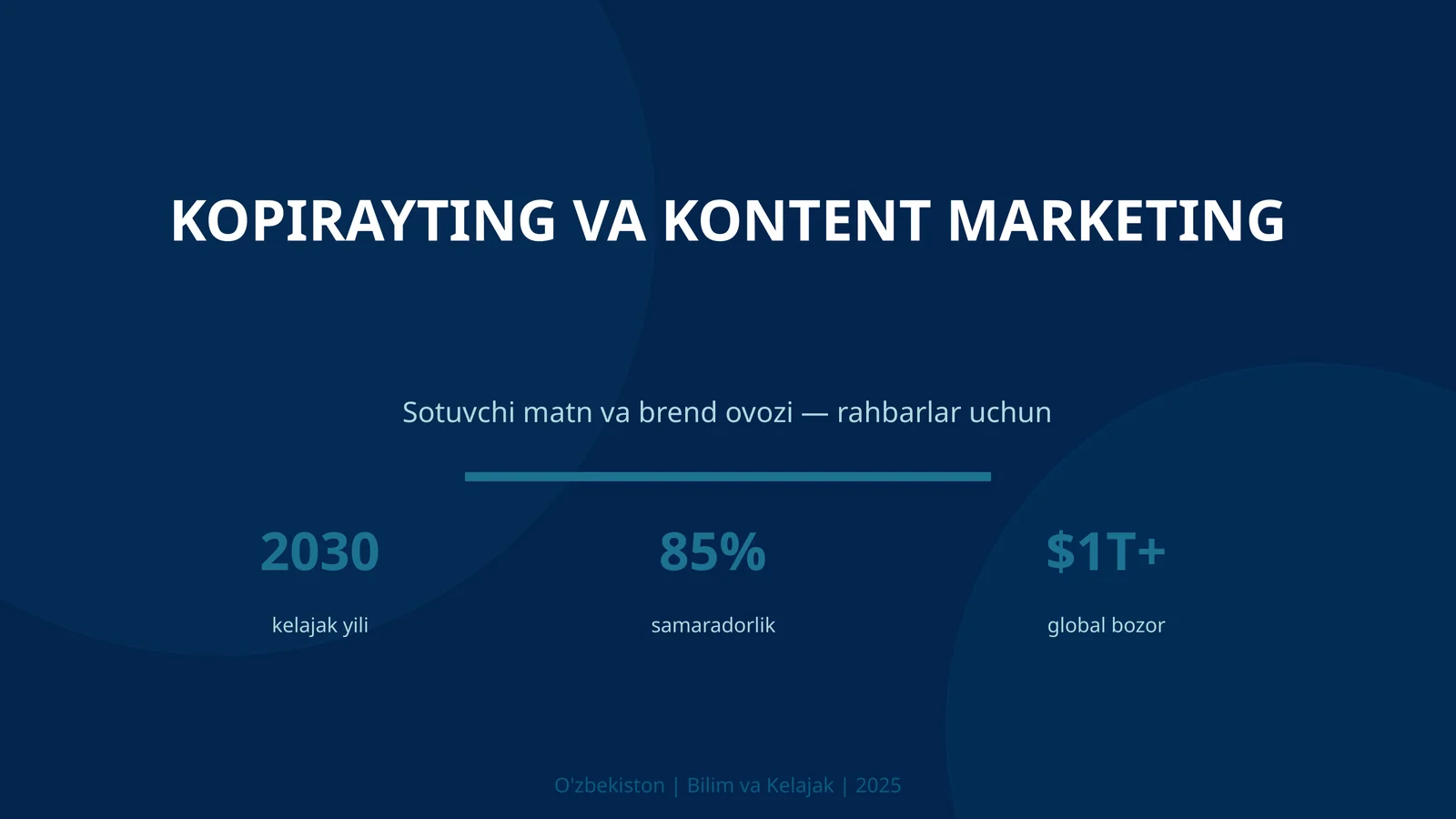 Kopirayting va kontent marketing