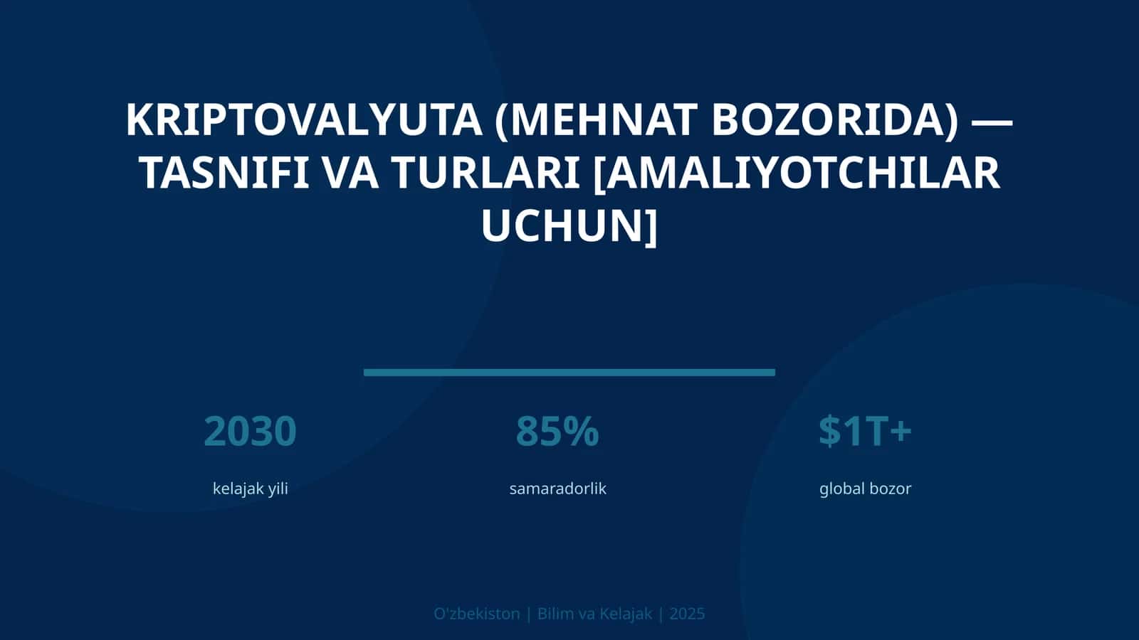 Kriptovalyuta (mehnat bozorida) — tasnifi va turlari [amaliyotchilar uchun]