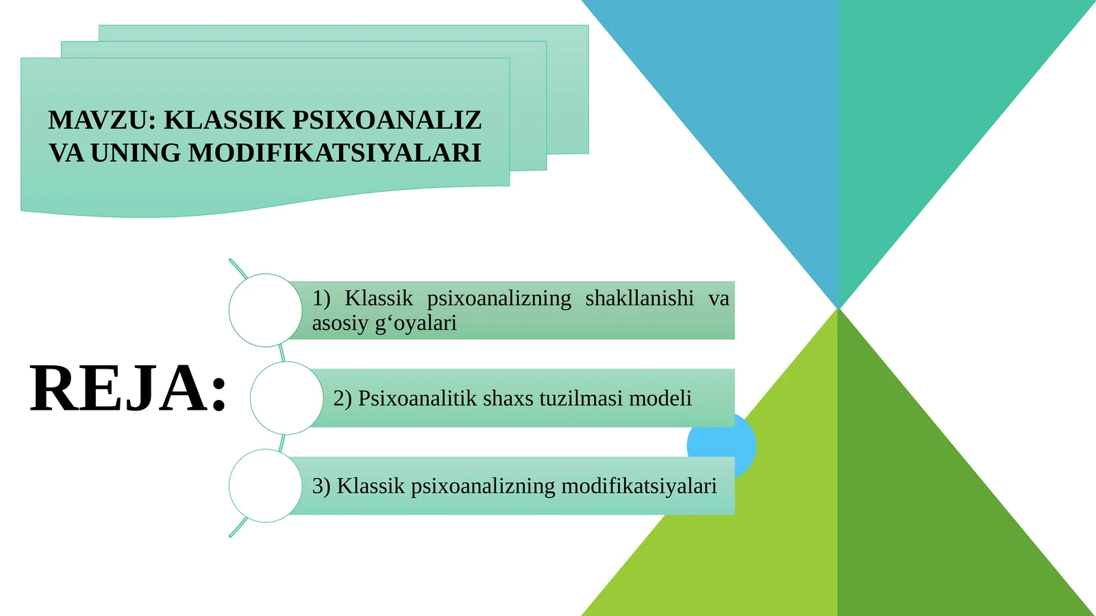 KLASSIK PSIXOANALIZ VA UNING MODIFIKATSIYALARI