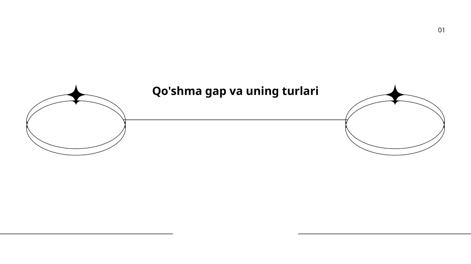 Qo'shma gap va uning turlari
