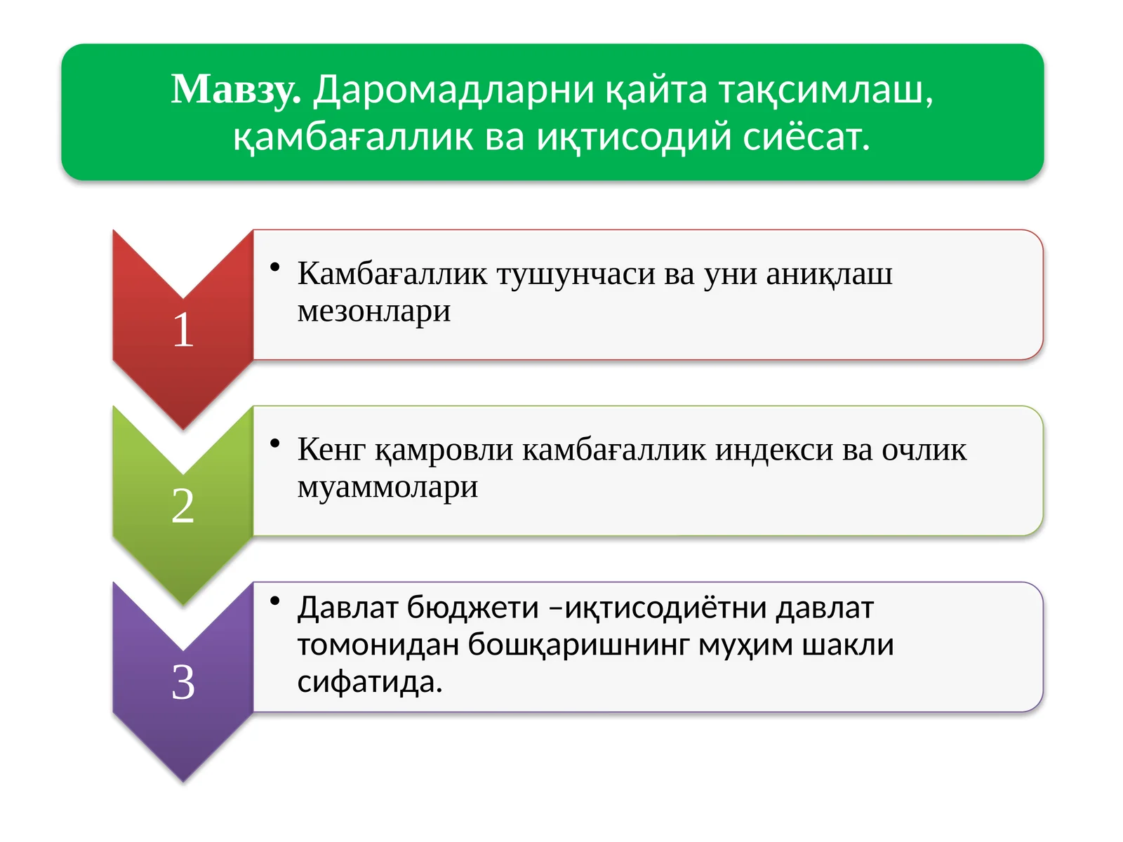 Аҳолининг турмуш даражаси тушунчаси