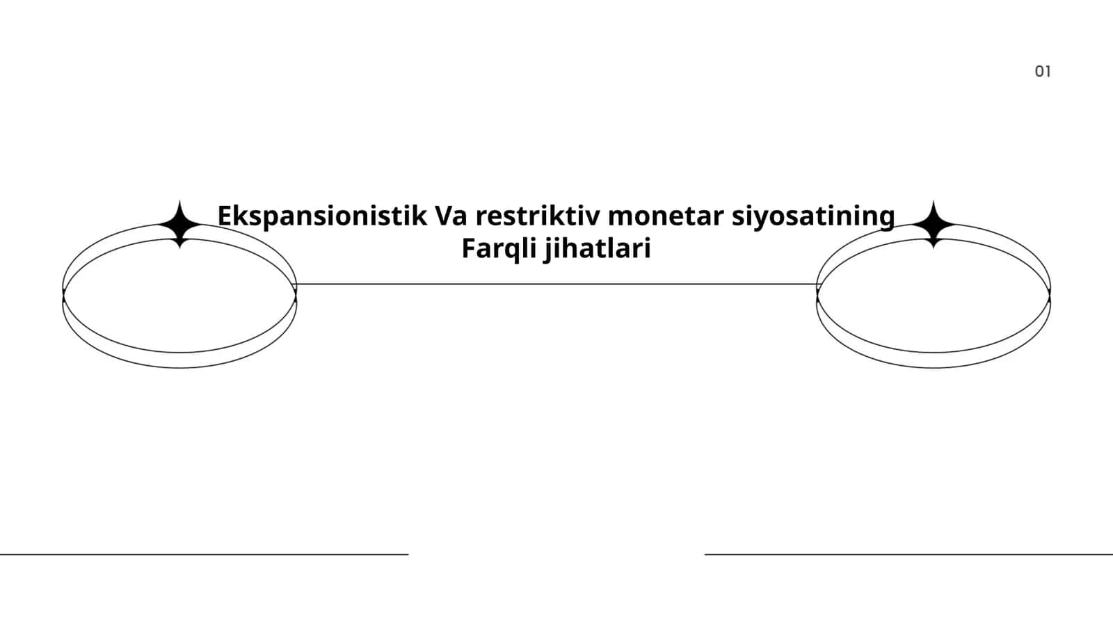 Ekspansionistik Va restriktiv monetar siyosatining Farqli jihatlari