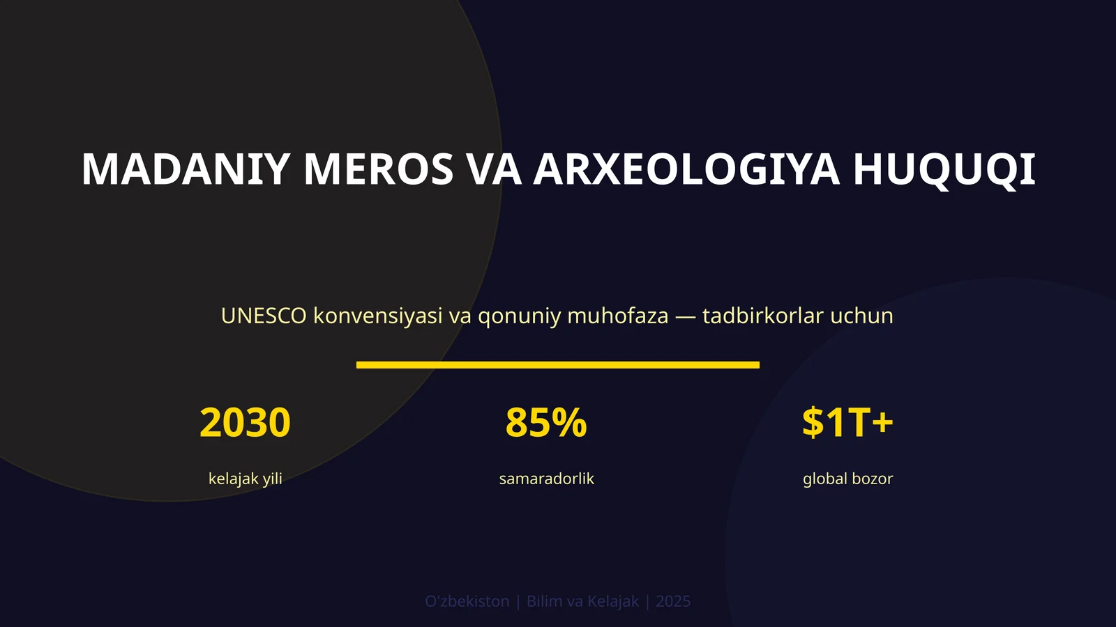 Madaniy meros va arxeologiya huquqi