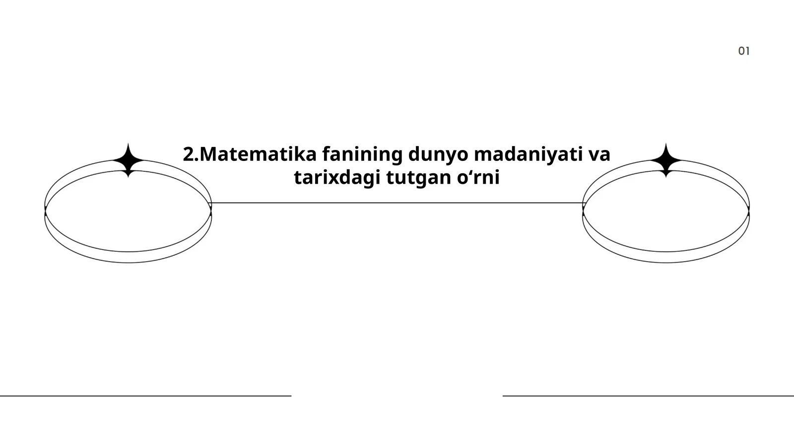 Matematika fanining dunyo madaniyati va tarixdagi tutgan oʻrni
