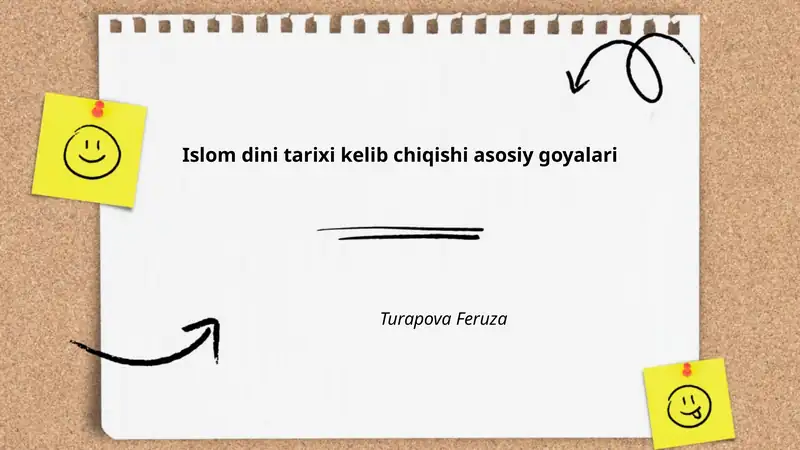 Islom dini tarixi kelib chiqishi asosiy goyalari
