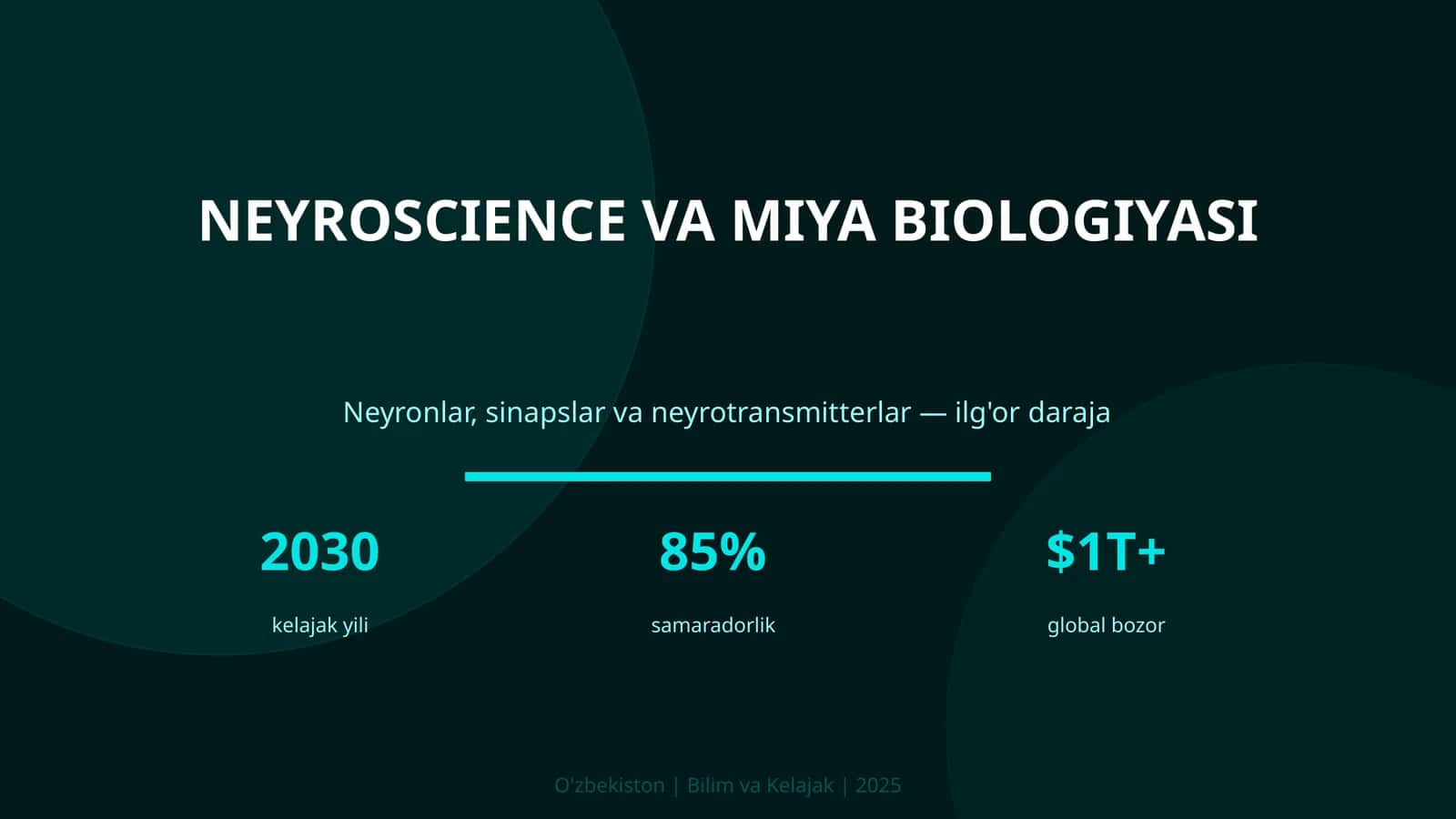 NEYROSCIENCE VA MIYA BIOLOGIYASI