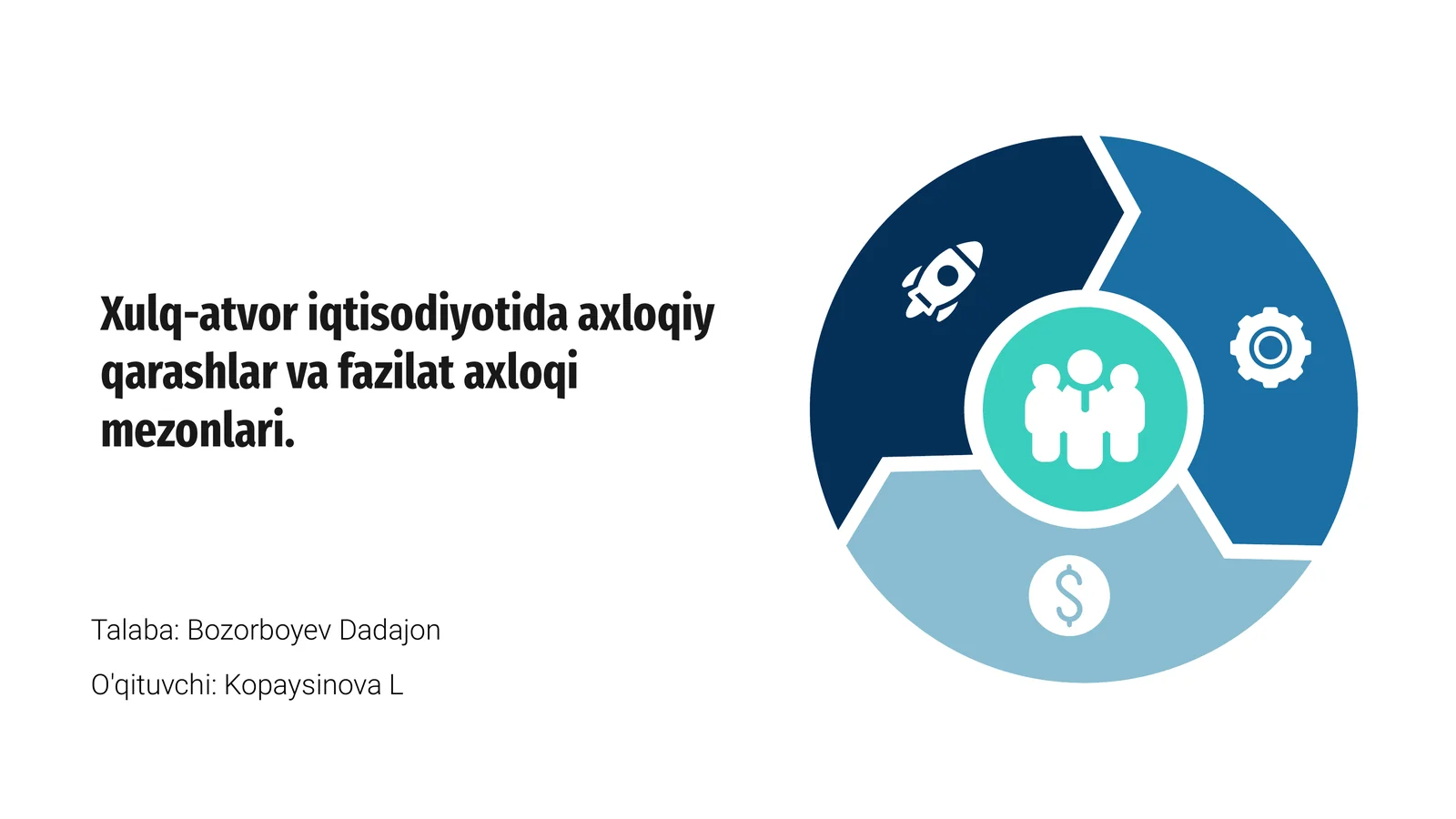 Xulq-atvor iqtisodiyoti