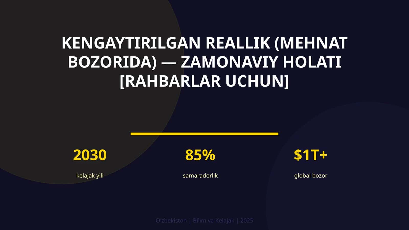 Kengaytirilgan REALLIK (MEHNAT BOZORIDA) — ZAMONAVIY HOLATI [RAHBARLAR UCHUN]