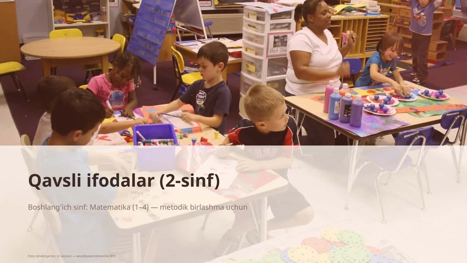 Qavsli ifodalar (2-sinf)
