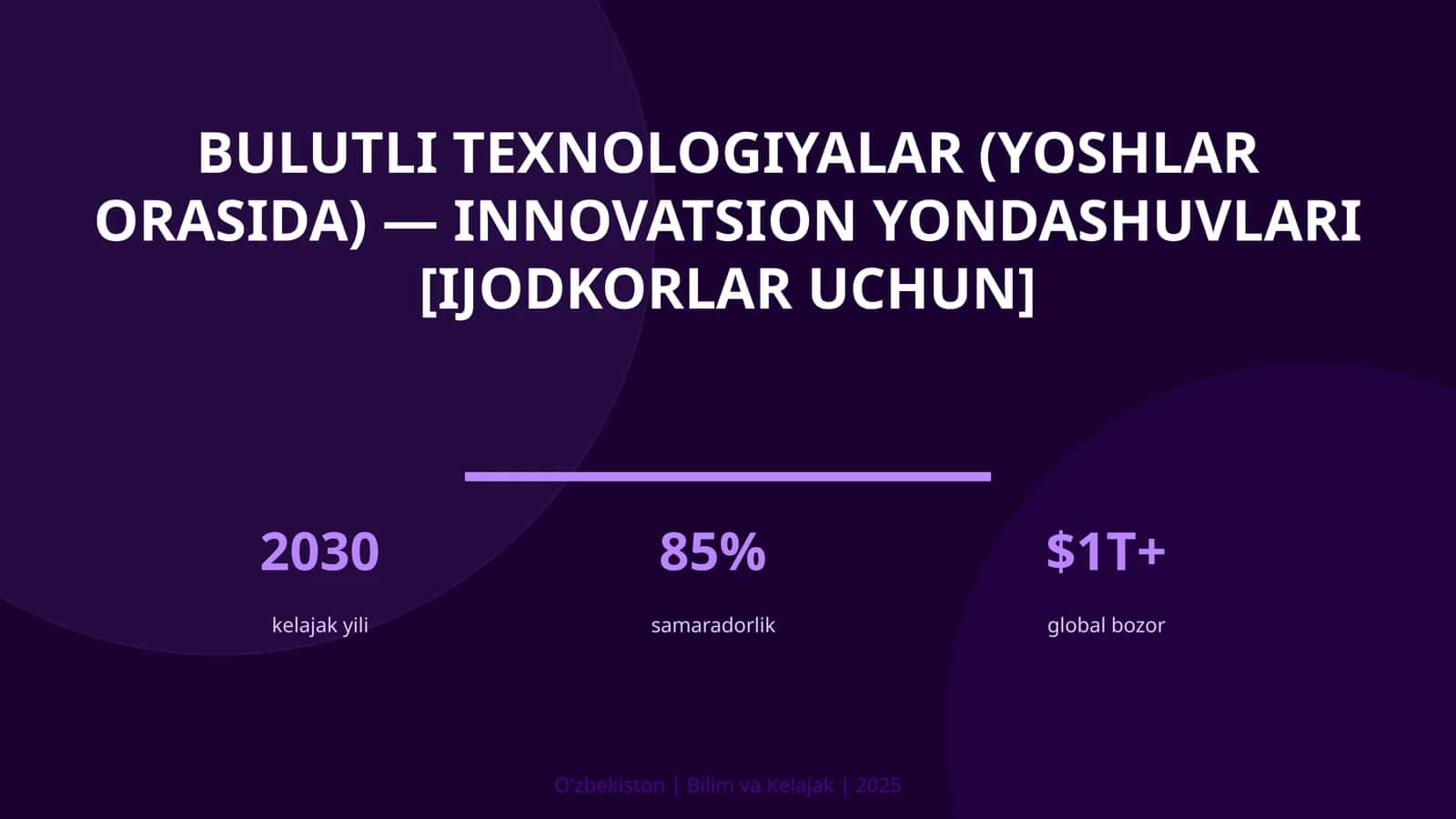Bulutli texnologiyalar (yoshlar orasida) — innovatsion yondashuvlari [ijodkorlar uchun]