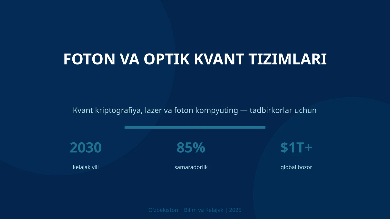 Foton va optik kvant tizimlari