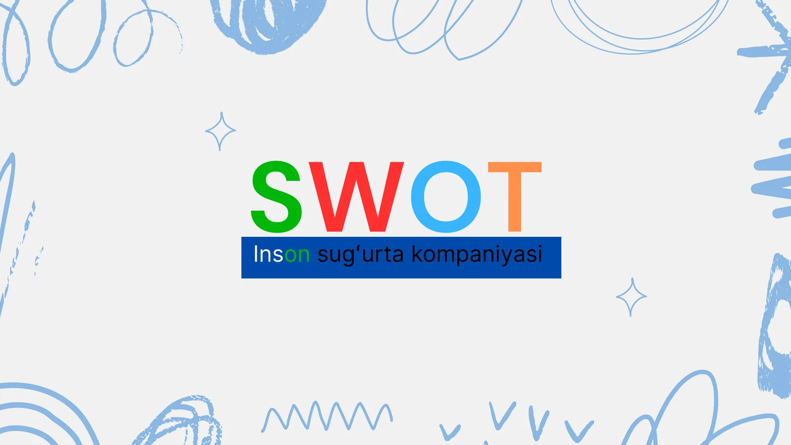 INSON Sugʻurta Kompaniyasi swot tahlili