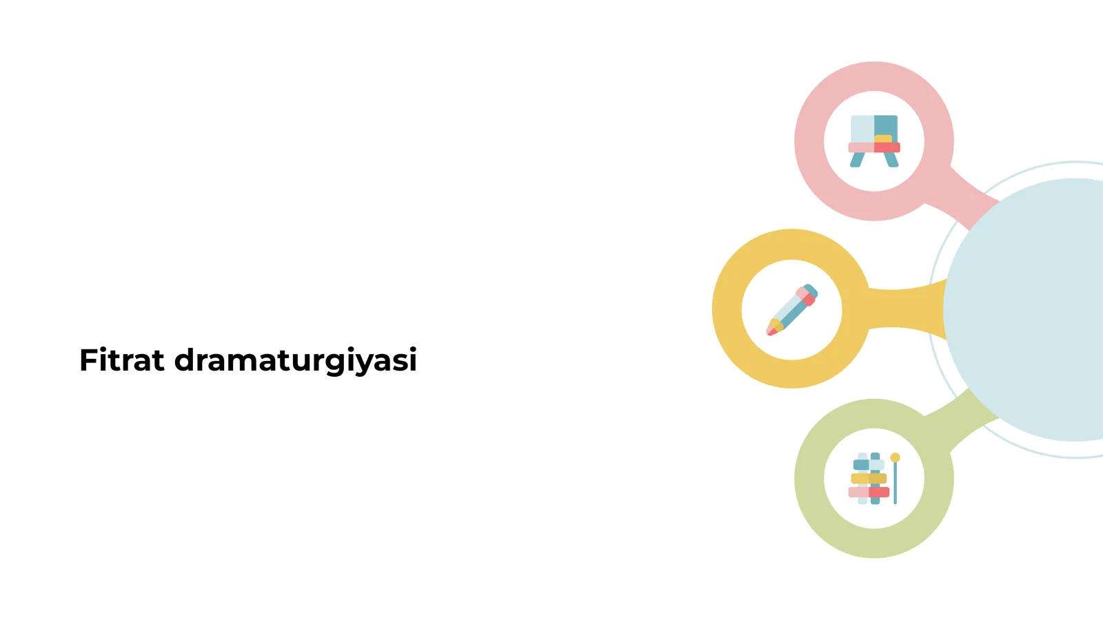Fitrat dramaturgiyasi