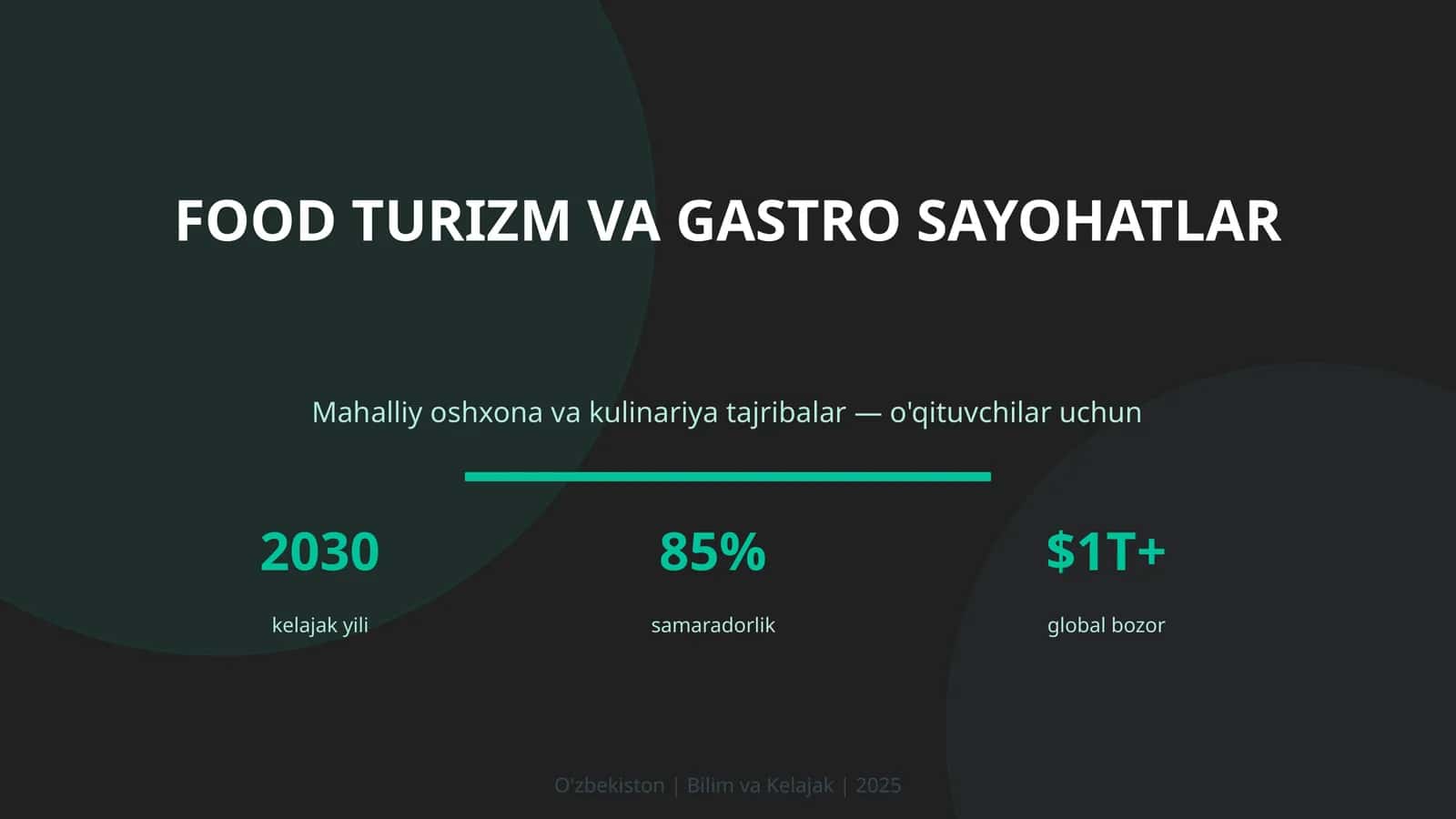 Mahalliy oshxona va kulinariya tajribalar — o'qituvchilar uchun