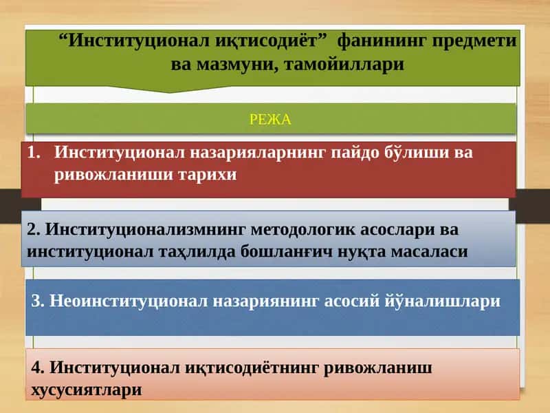 Институционал иқтисодиёт”  фанининг предмети ва мазмуни, тамойиллари