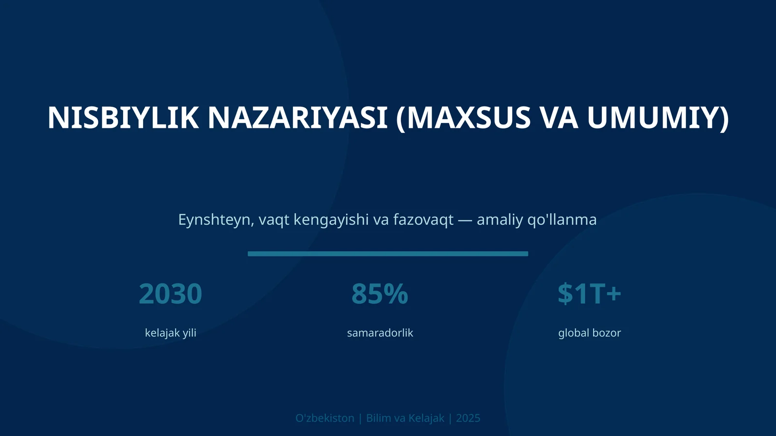 Nisbiylik nazariyasi (maxsus va umumiy)
