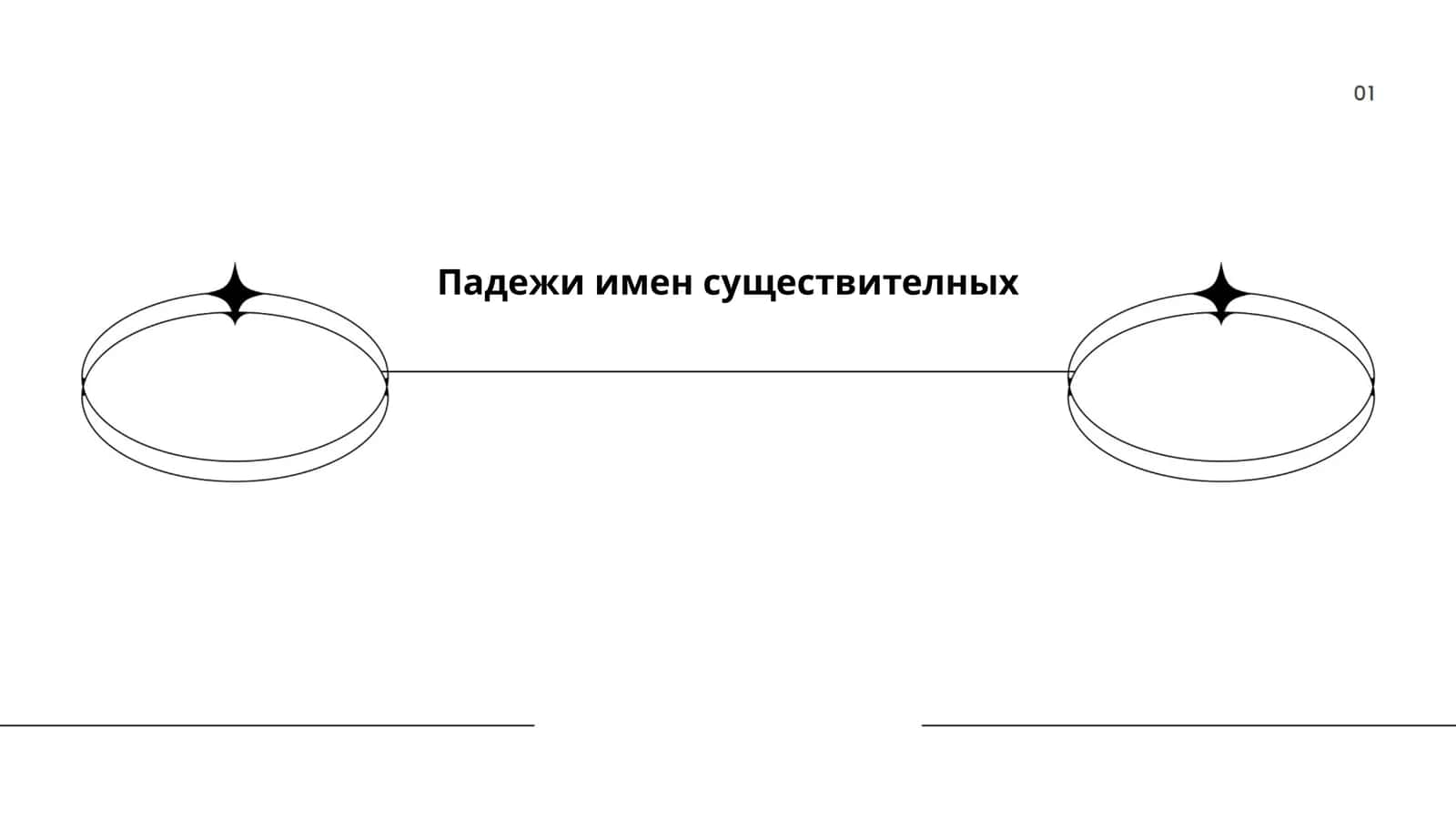 Падежи имен существительных