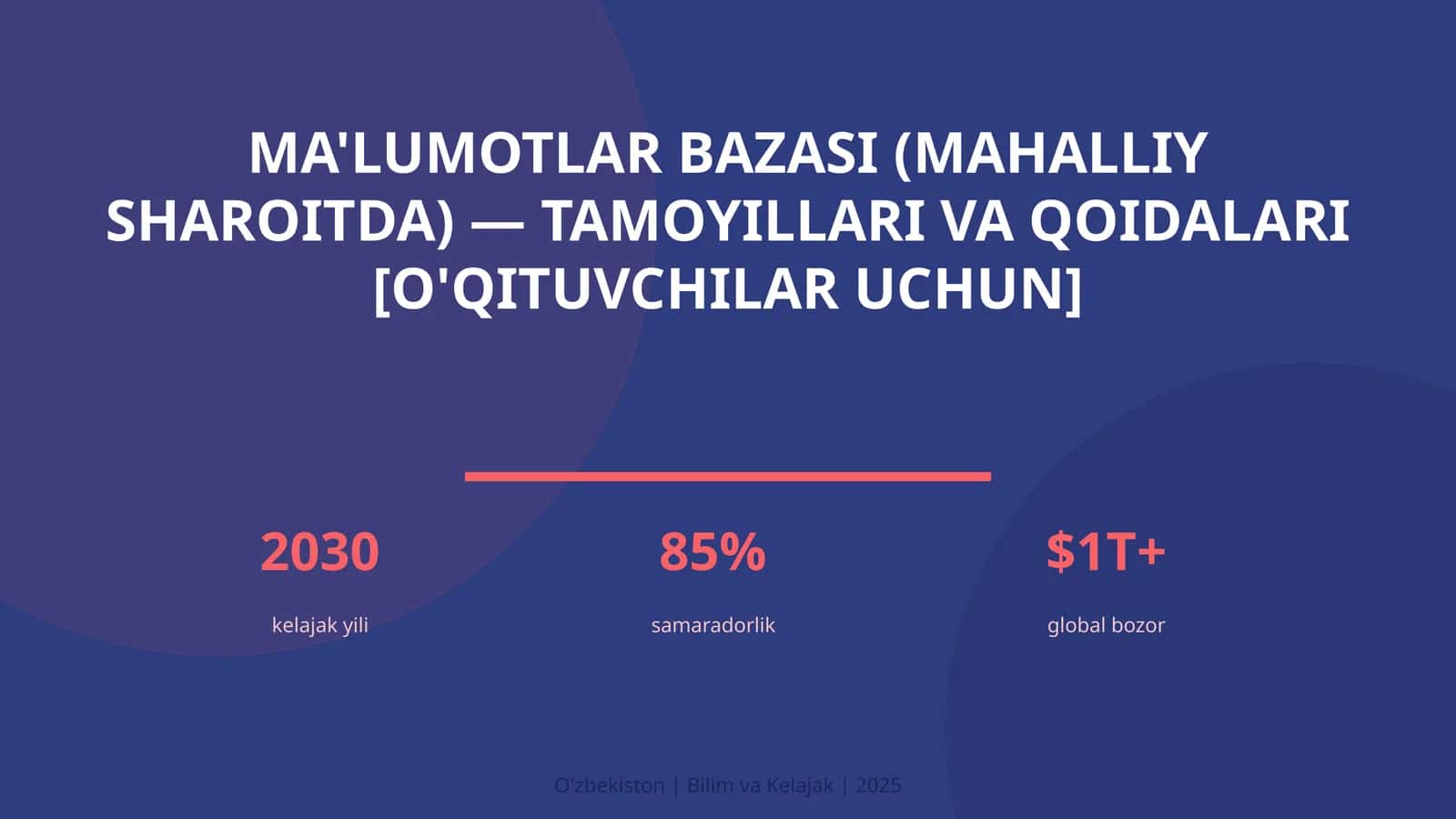 Ma'lumotlar bazasi (mahalliy sharoitda) — tamoyillari va qoidalari [o'qituvchilar uchun]