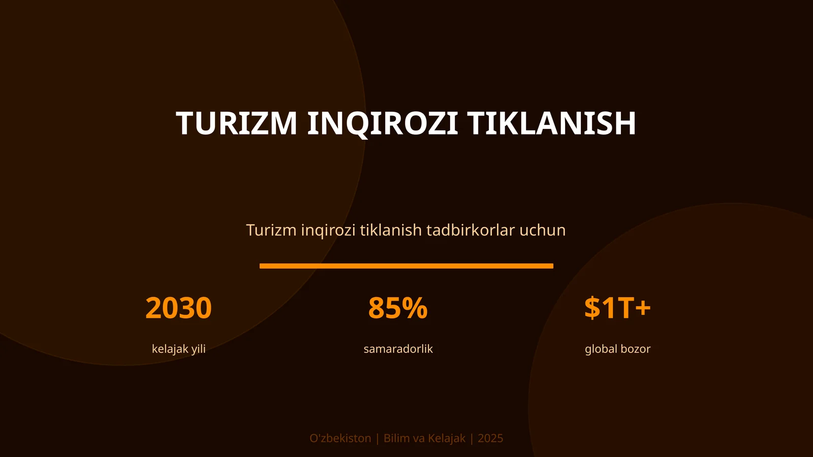 TURIZM INQIROZI TIKLANISH