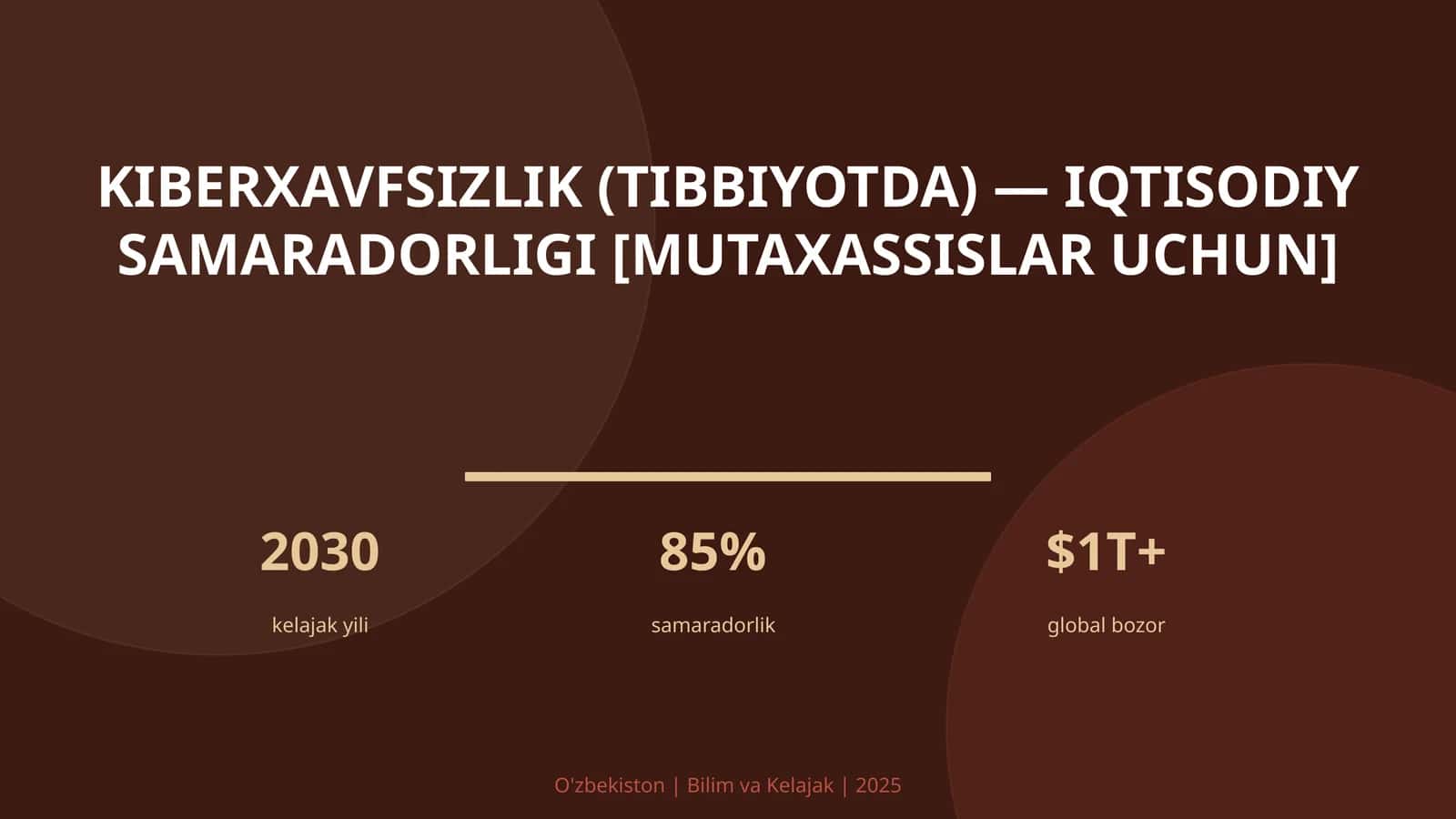 KIBERXAVFSIZLIK (TIBBIYOTDA) — IQTISODIY SAMARADORLIGI [MUTAXASSISLAR UCHUN]