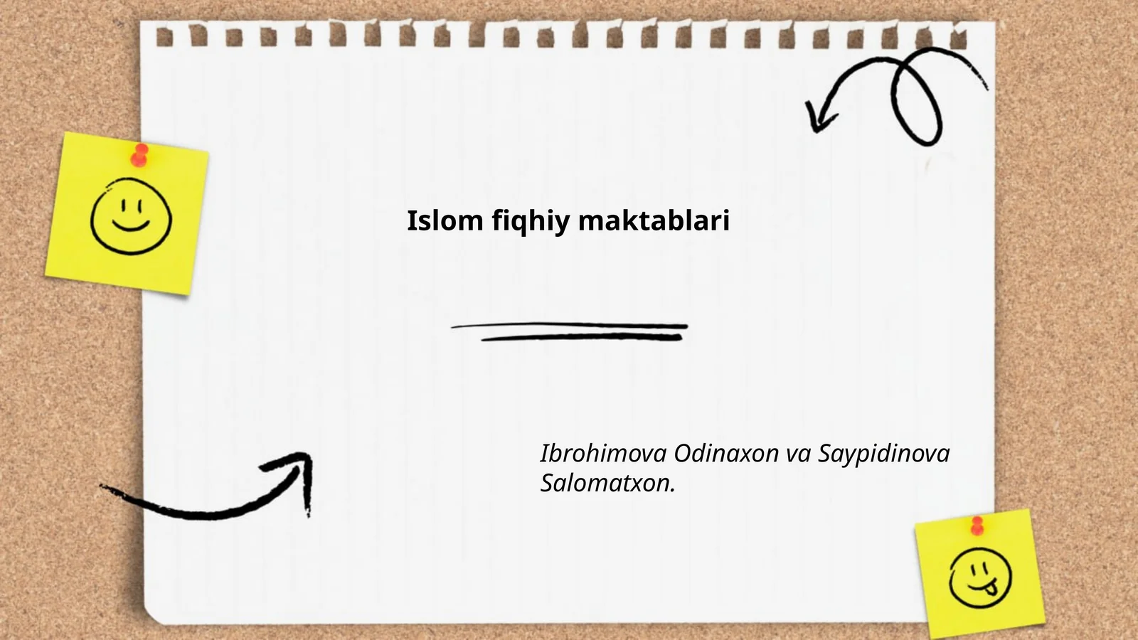 Islom fiqhiy maktablari