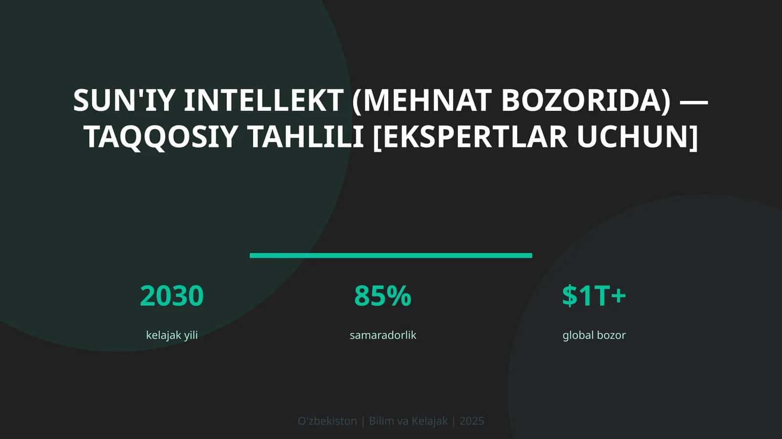 Sun'iy intellekt (mehnat bozorida) — taqqosiy tahlili [ekspertlar uchun]