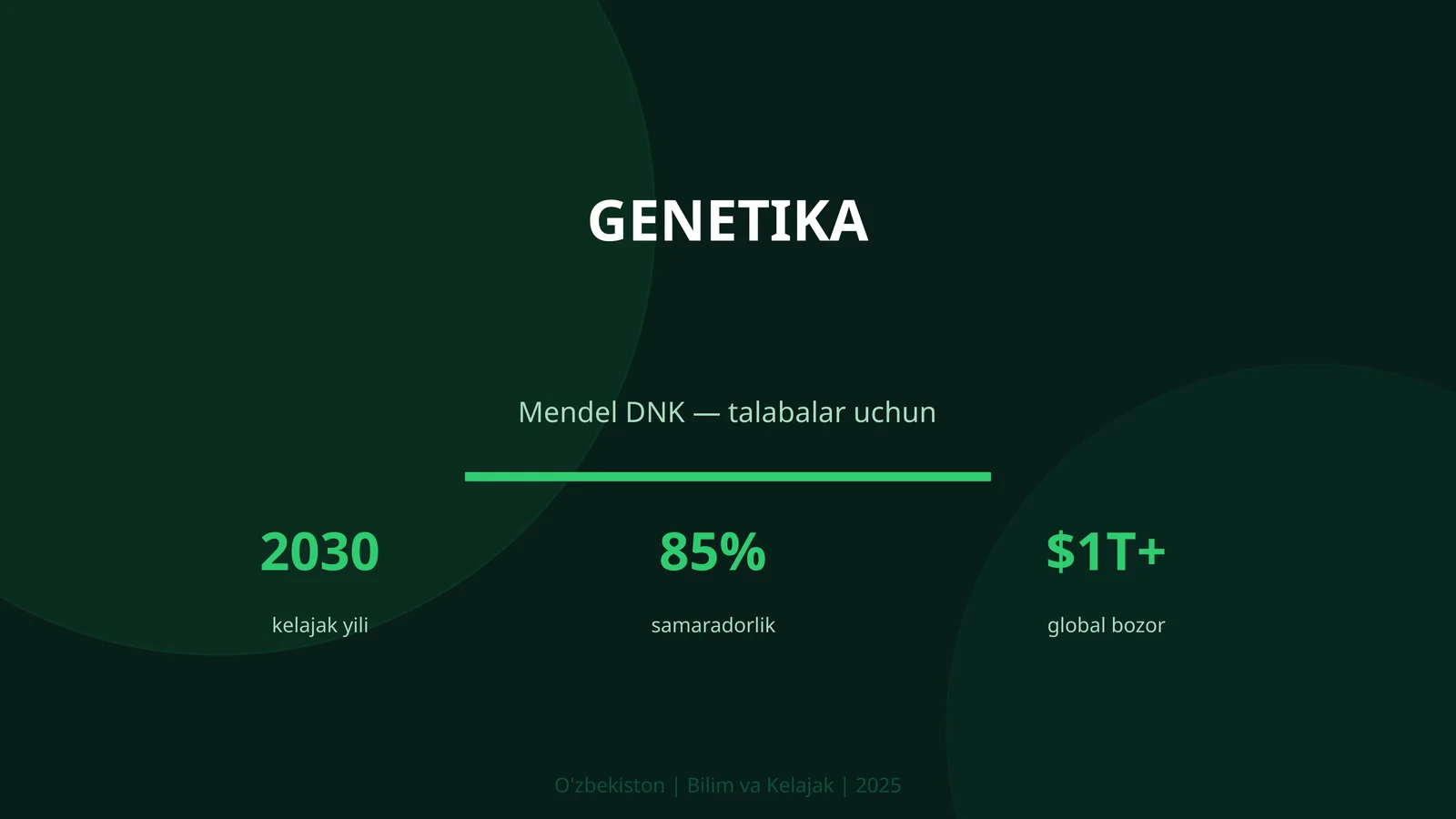 GENETIKA Mendel DNK — talabalar uchun