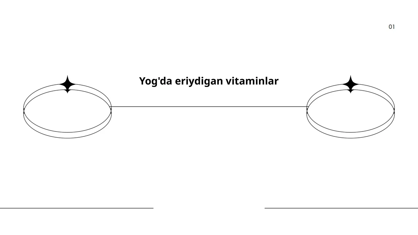 Yog'da eriydigan vitaminlar