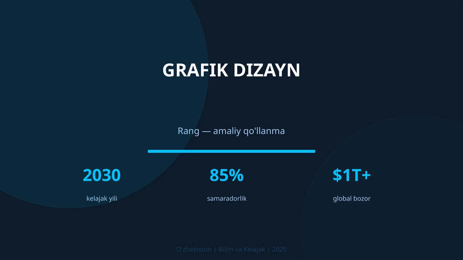 Grafik dizayn