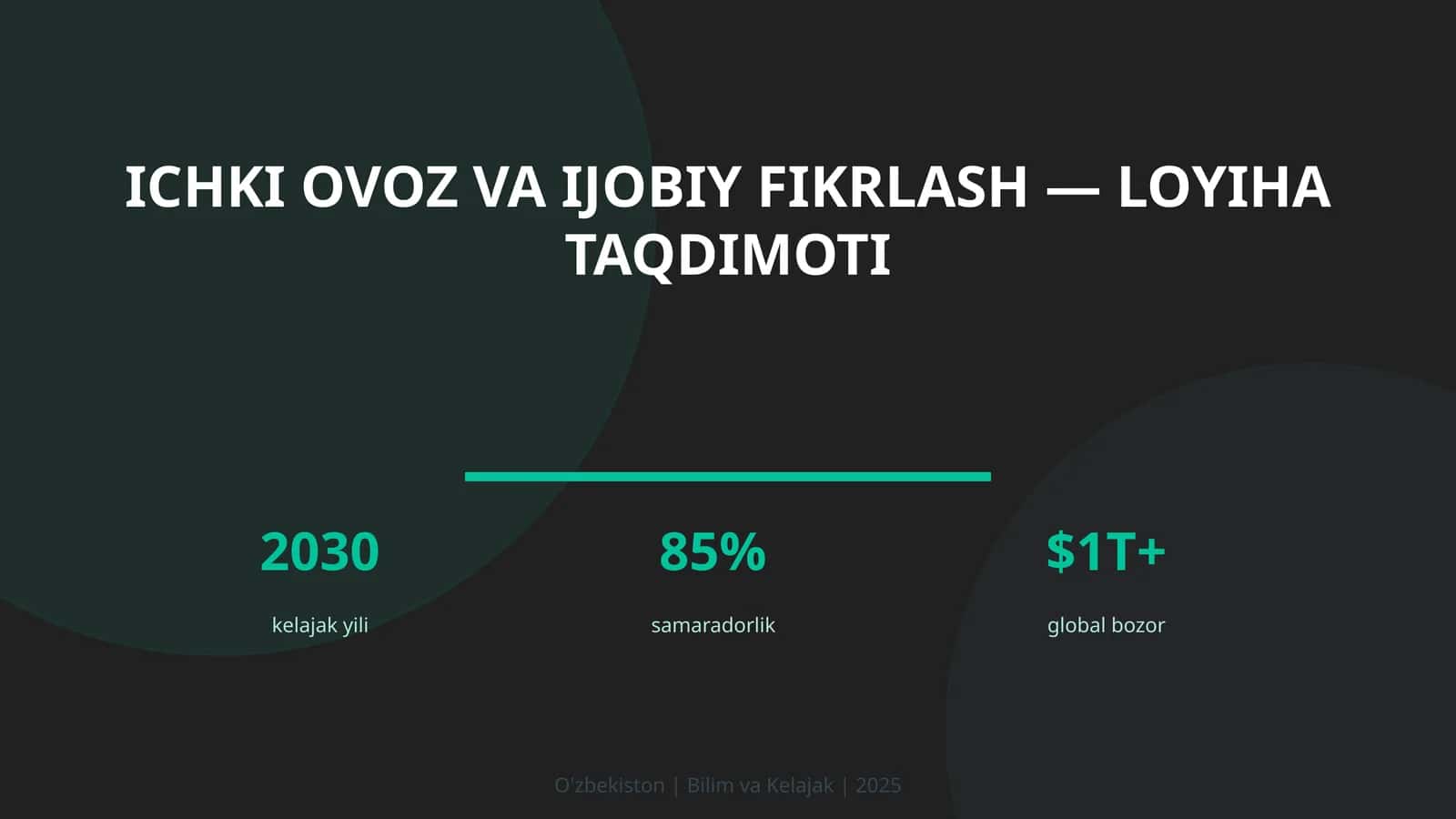 ICHKI OVOZ VA IJOBIY FIKRLASH — LOYIHA TAQDIMI