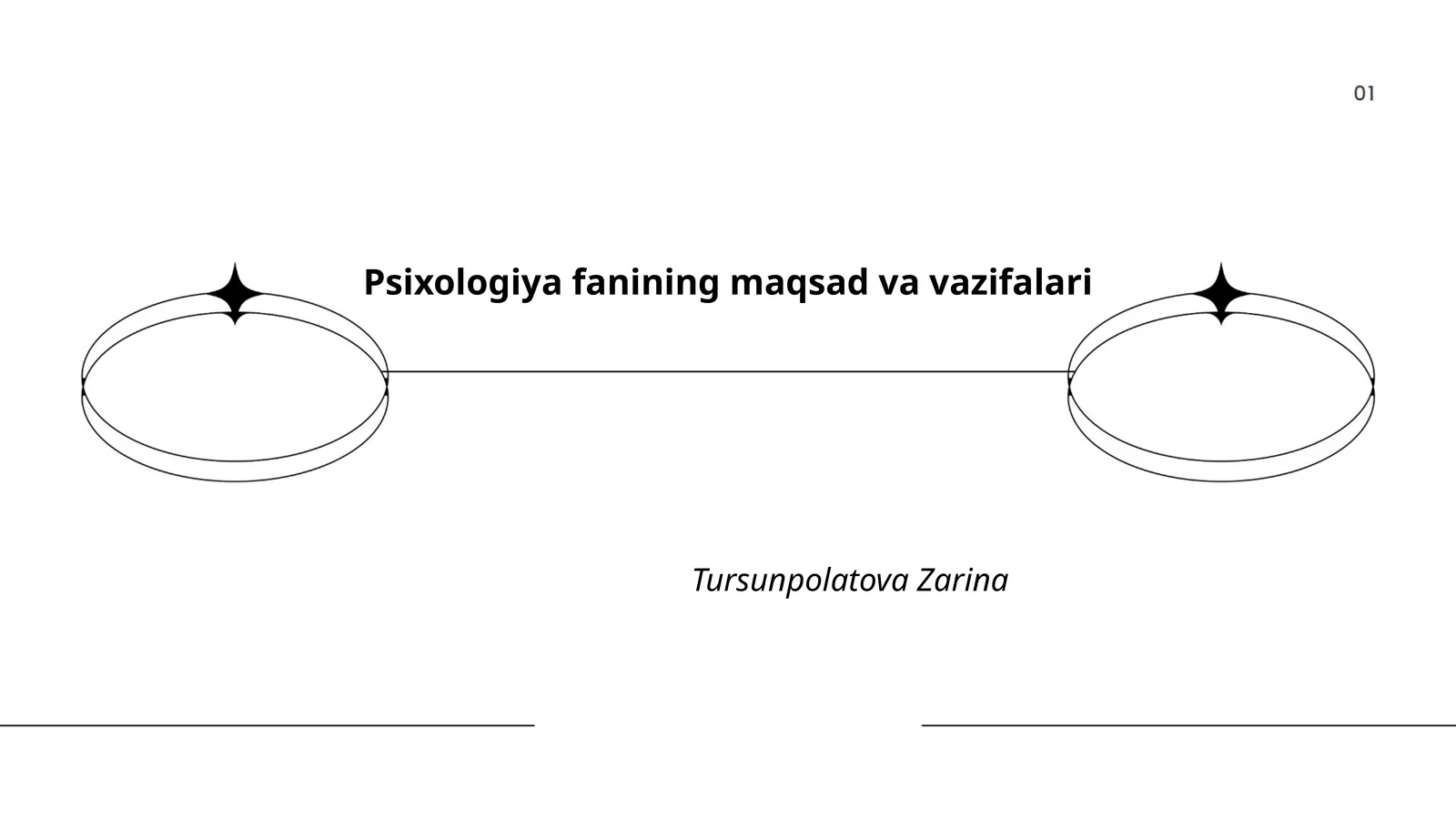 Psixologiya fanining maqsad va vazifalari
