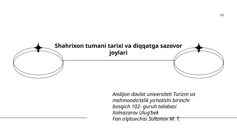 Shahrixon tumani tarixi va diqqatga sazovor joylari