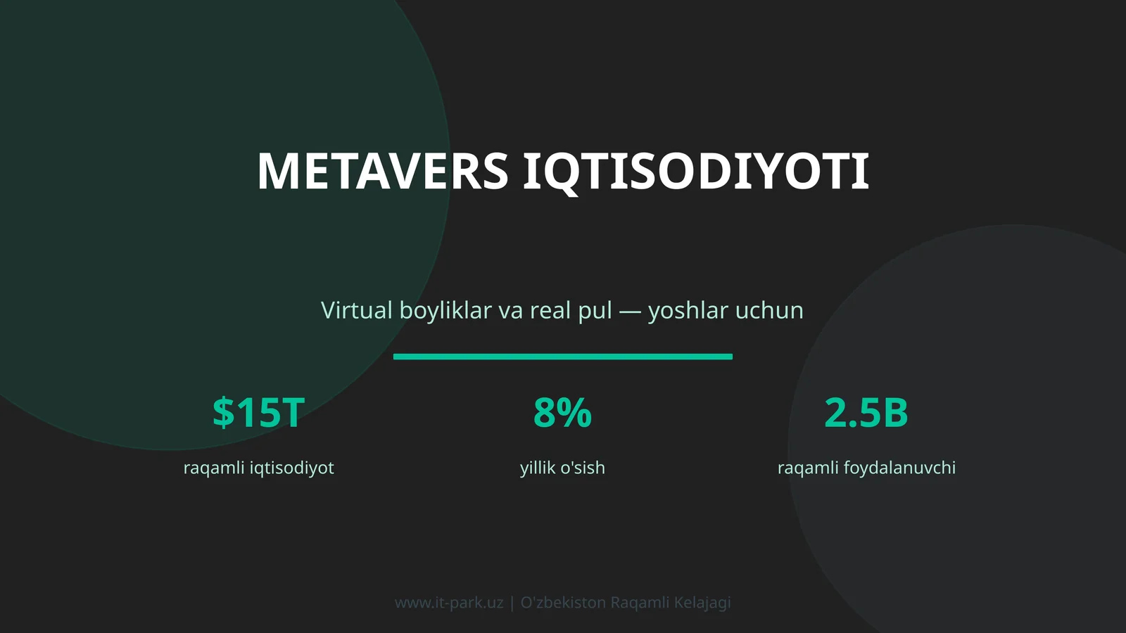 METAVERS IQTISODIYOTI