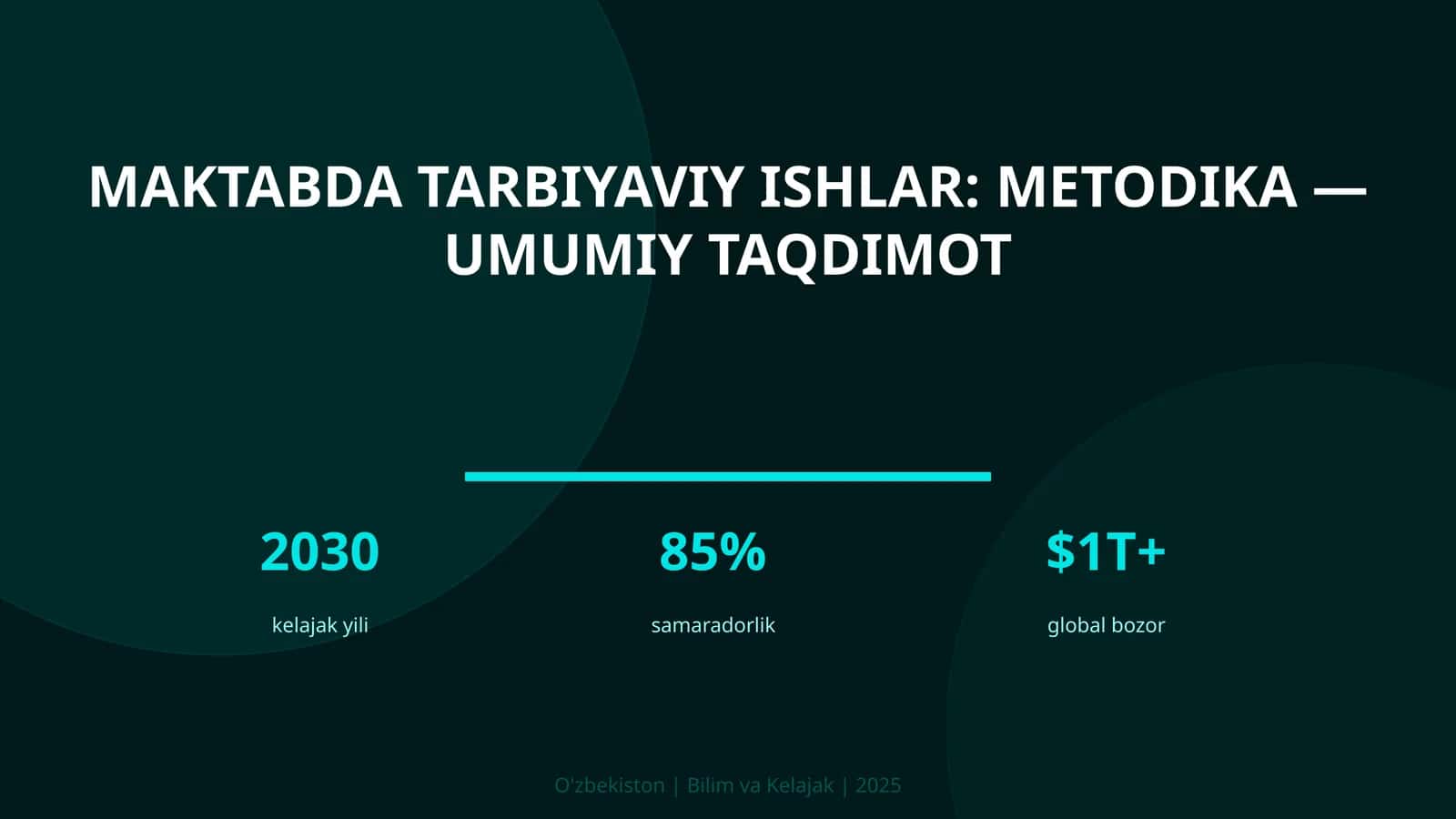 Maktabda tarbiyaviy ishlar: metodika — umumiy taqdimot