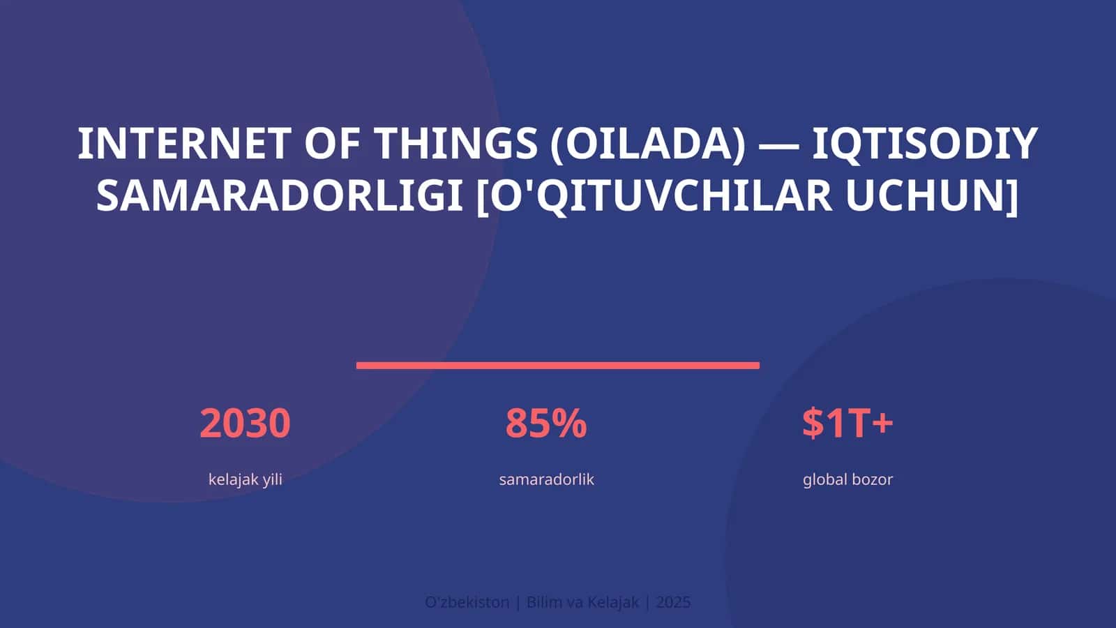 INTERNET OF THINGS (OILADA) — IQTISODIY SAMARADORLIGI [O'QITUVCHILAR UCHUN]