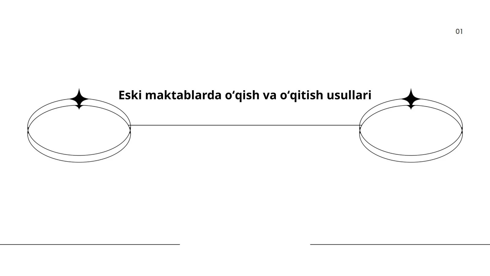 An’anaviy dars shakllari