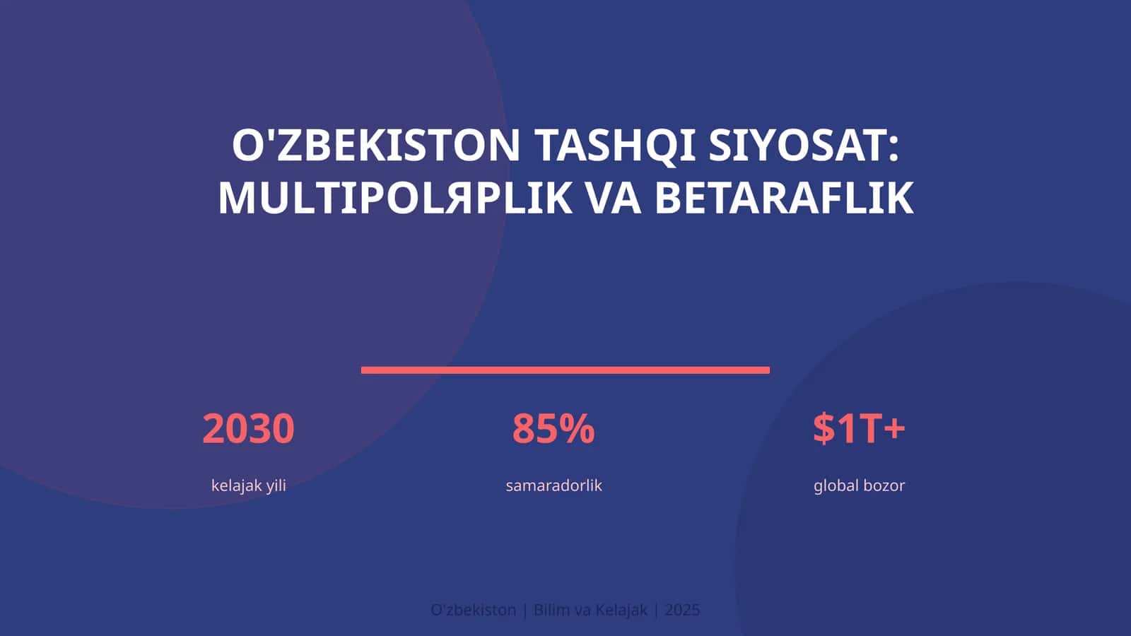 O'zbekiston tashqi siyosat: multipolяrlik va betaraflik