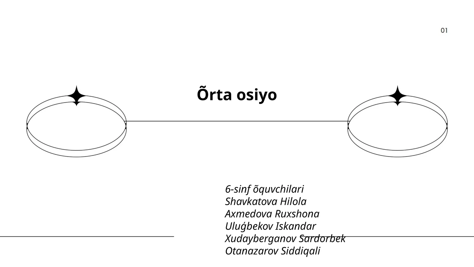 O'rta Osiyo Geografiyasi