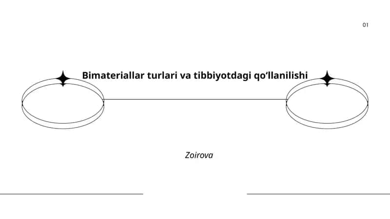 Bimateriallar turlari va tibbiyotdagi qoʻllanilishi