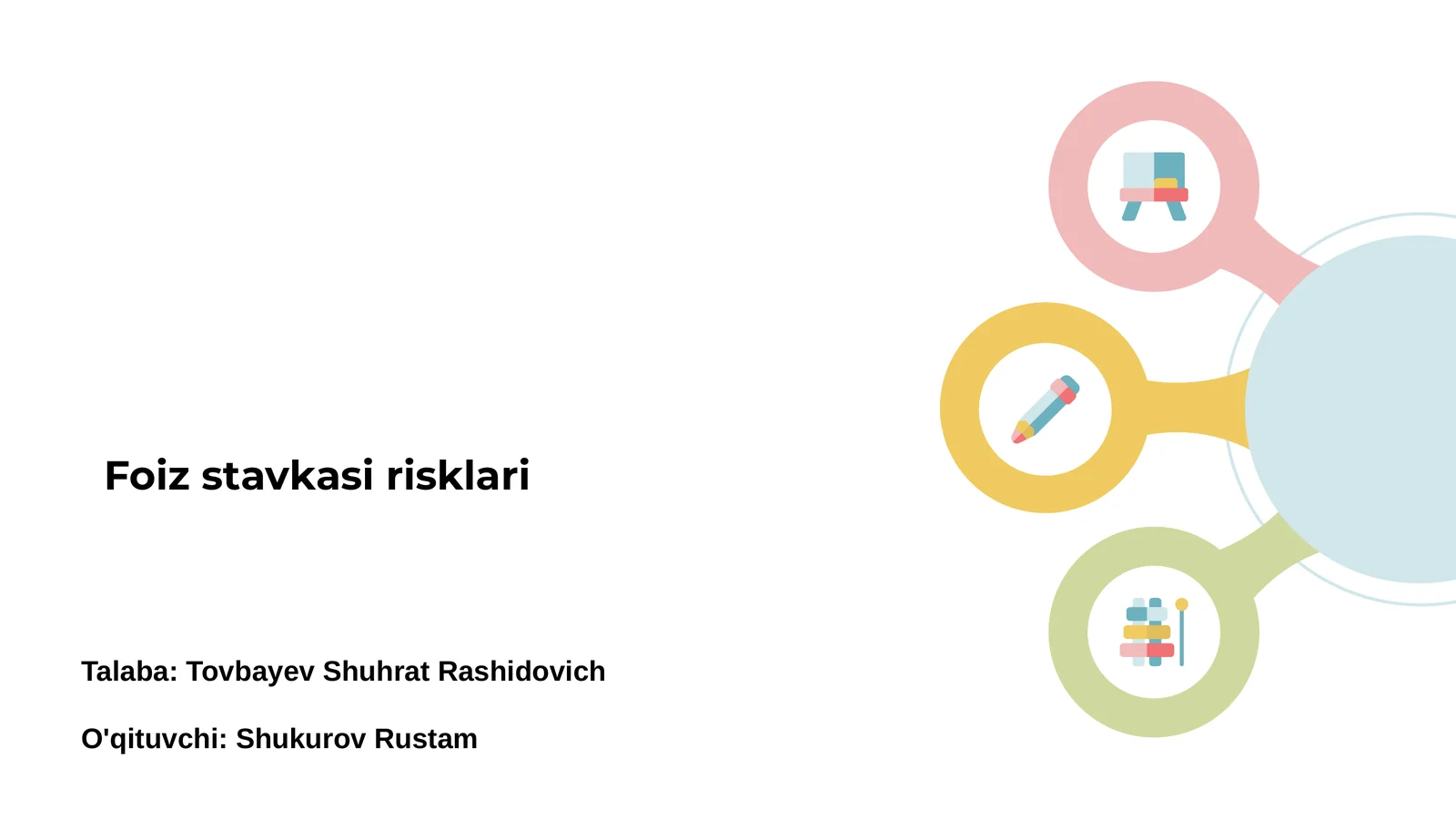 Foiz stavkasi risklari