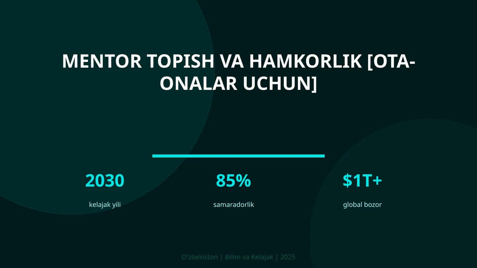 Mentor topish va hamkorlik [ota-onalar uchun]